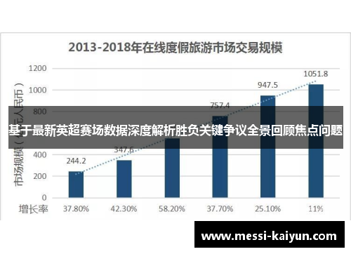 基于最新英超赛场数据深度解析胜负关键争议全景回顾焦点问题