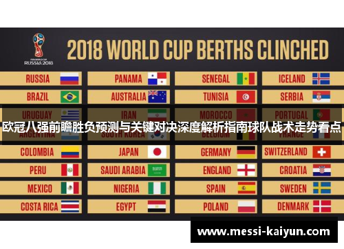 欧冠八强前瞻胜负预测与关键对决深度解析指南球队战术走势看点