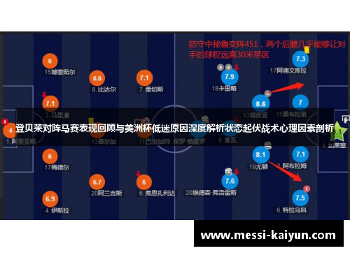 登贝莱对阵马赛表现回顾与美洲杯低迷原因深度解析状态起伏战术心理因素剖析