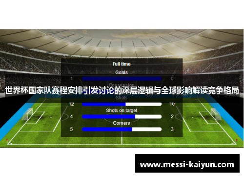 世界杯国家队赛程安排引发讨论的深层逻辑与全球影响解读竞争格局